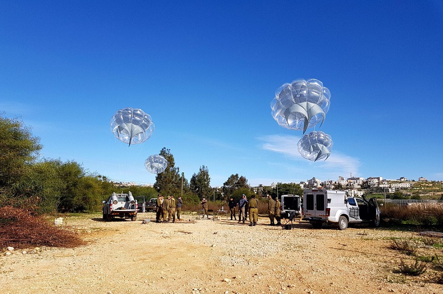 observation aerostats