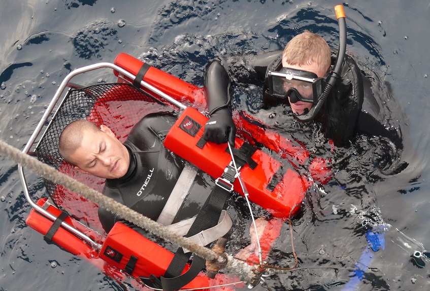 Photo illust. US Navy search and rescue
