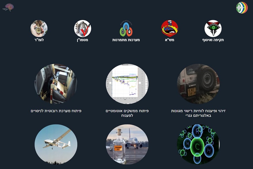 idf portal