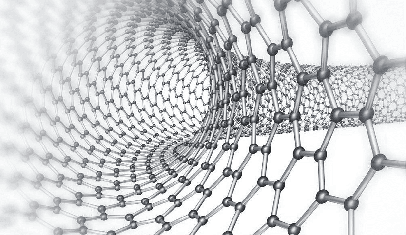 Nanotechnology Hypersonic