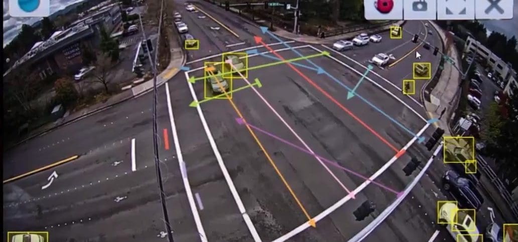 video analtyics