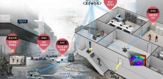 Concept of swarm-caple insectlike mcrorobots, by the Korea Research Institute for Defense Technology Planning