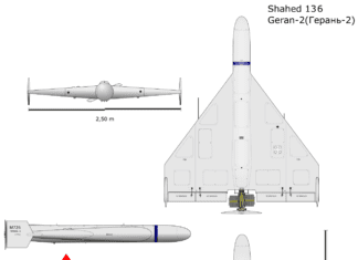 Why Air-Launched Drones Are the Next Air Defense Challenge