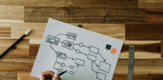 New AI Framework Enhances Decision-Making in Smart Infrastructure Systems