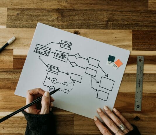 מסגרת בינה מלאכותית חדשה משפרת קבלת החלטות במערכות תשתית חכמות