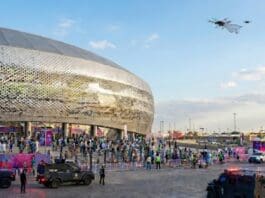 Preparing for Unmanned Aerial Threats at the 2026 World Cup: A Case Study in Building a Tactical Response in Complex Environments AI generated image