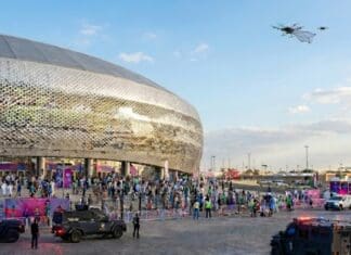 Preparing for Unmanned Aerial Threats at the 2026 World Cup: A Case Study in Building a Tactical Response in Complex Environments AI generated image