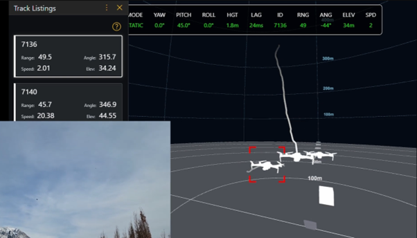 This Radar Watches the Entire Sky at Once to Catch Drone Swarms Image from Spotter Global on YouTube