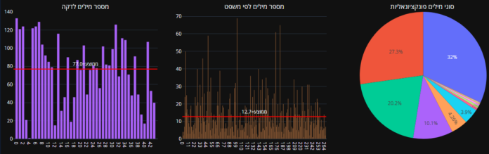 Image from Timlul Image from Timlul